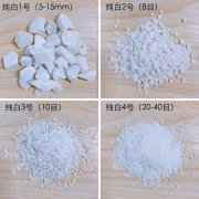 石英砂濾料
